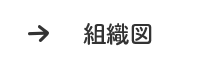 組織図