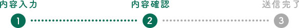 内容確認